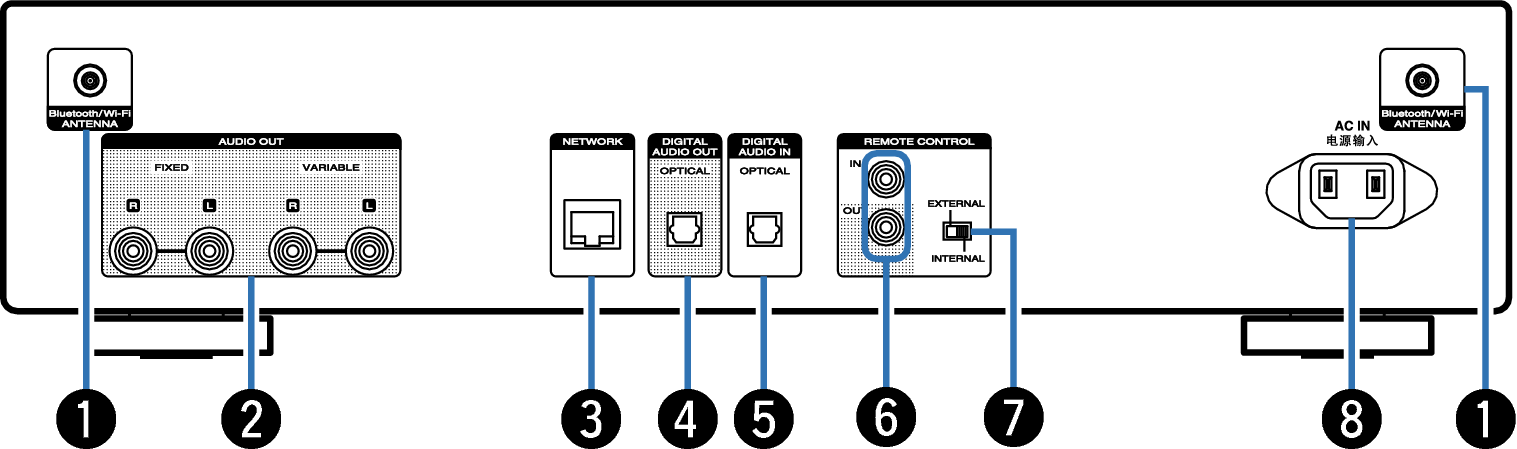 Name Rear small NA6006K